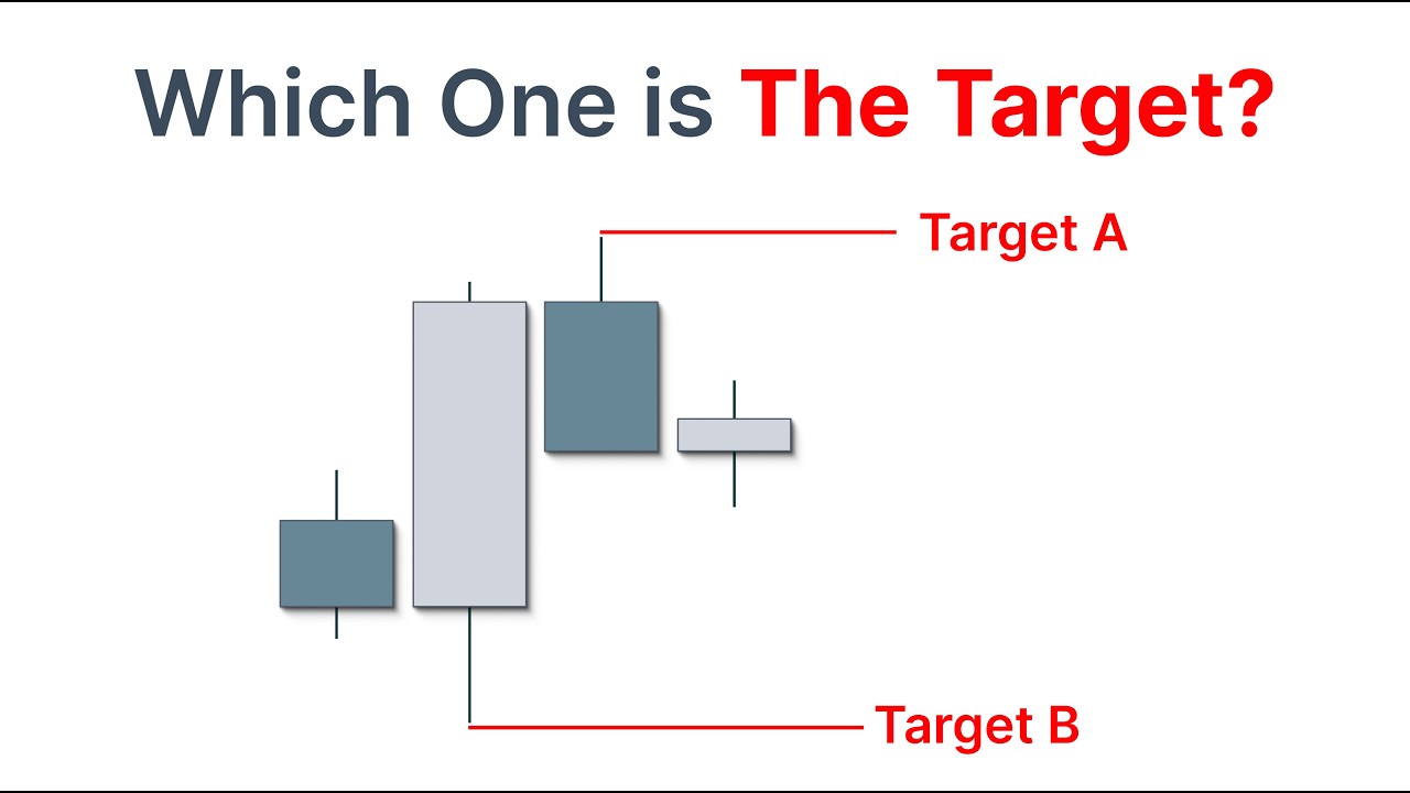 No Need To Guess, Start Knowing 'The Target'