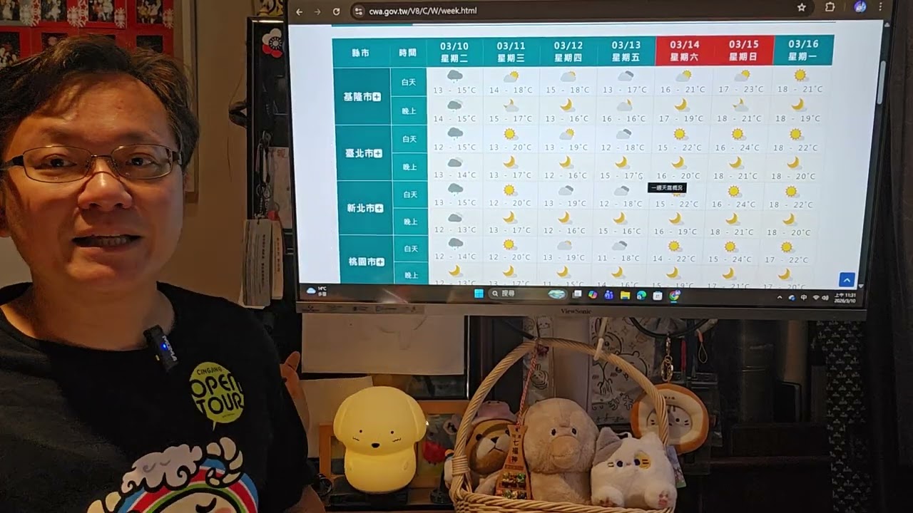 〔戴老師報天氣〕2026.3.10.天氣分析。