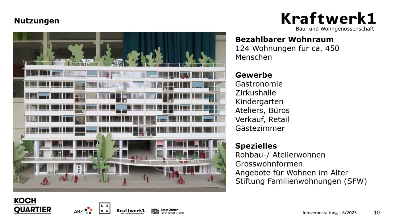 Projektstand 2023: Wohn-, Kultur- und Gewerbehaus von Kraftwerk1