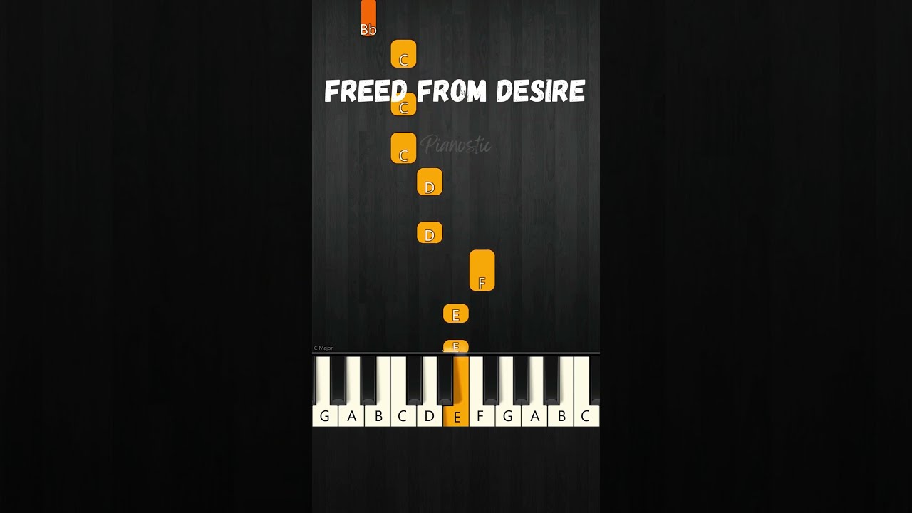 Freed From Desire - Gala (Easy Piano Tutorial)