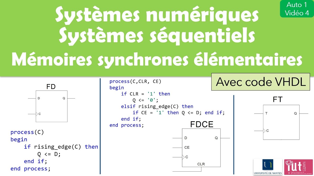Systèmes numériques : Mémoires synchrones élémentaires et code VHDL associés