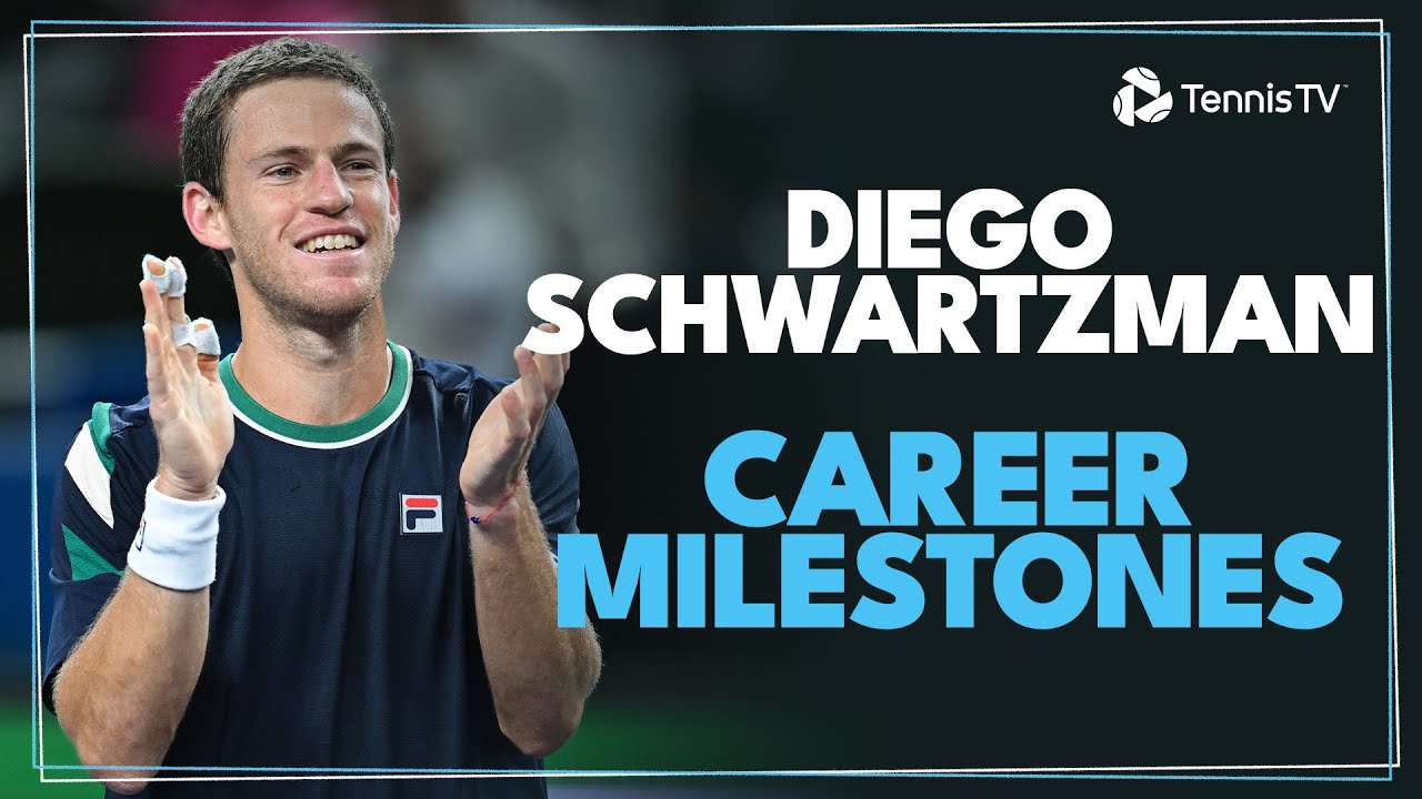 Diego Schwartzman’s Greatest Moments On Court 🏆