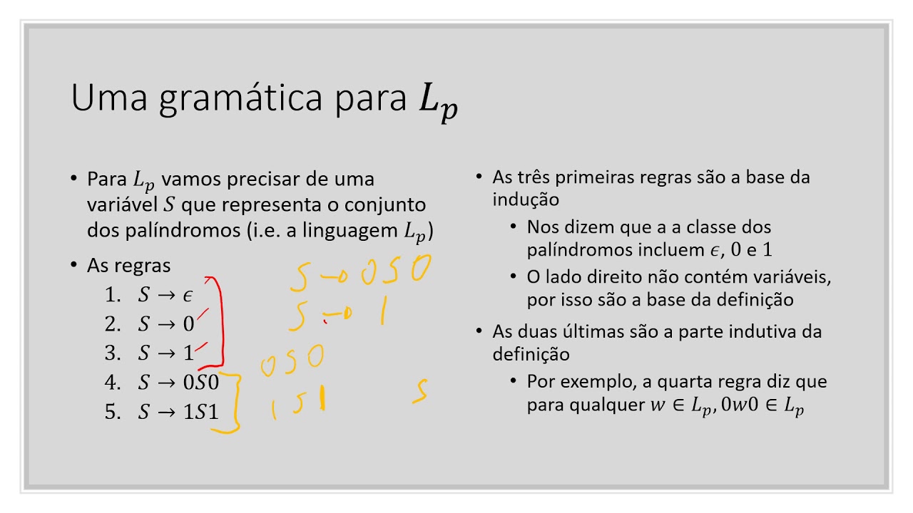 Gramáticas livres do contexto