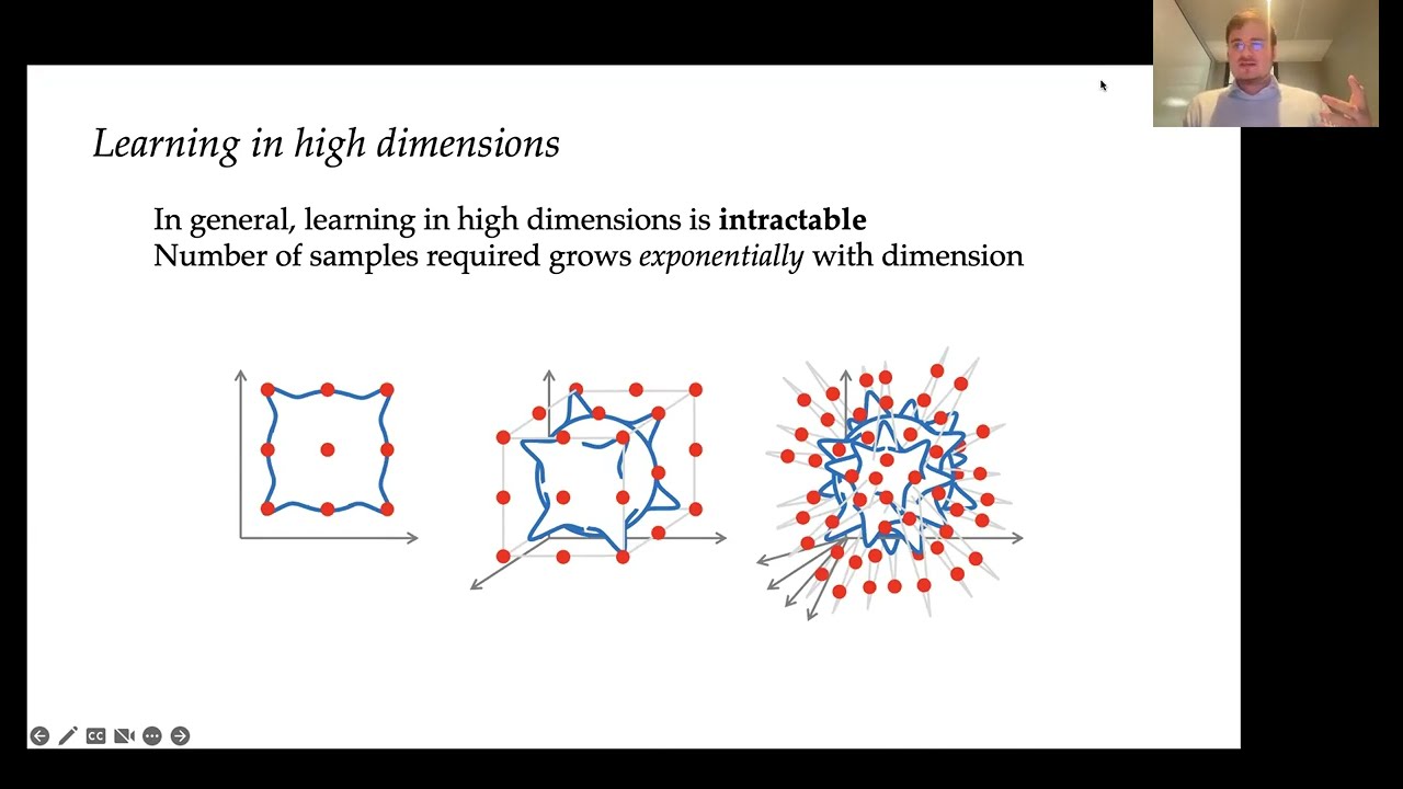 Geometric Deep Learning