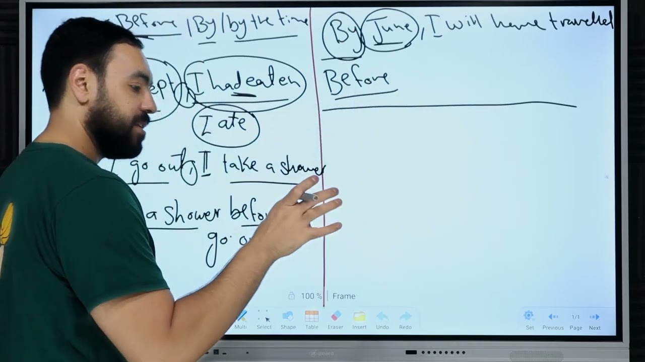 Conjunctions الروابط في اللغة الانجليزية