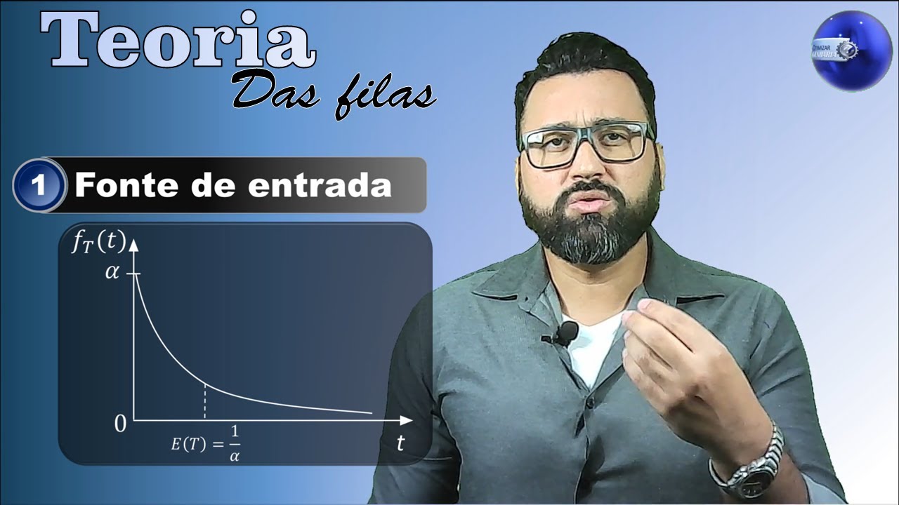 Teoria das filas: Conceitos e aplicação