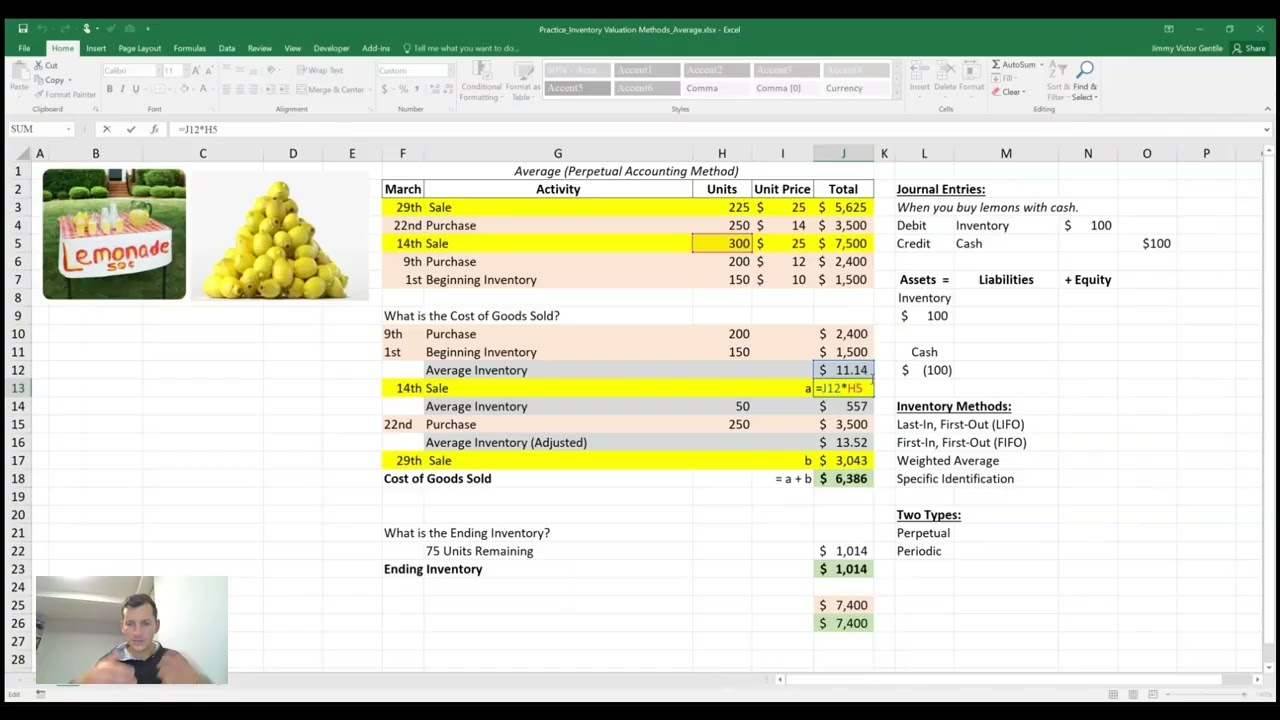 Practice Problem: Weighted Average Perpetual (Average) (Inventory Valuation Methods)