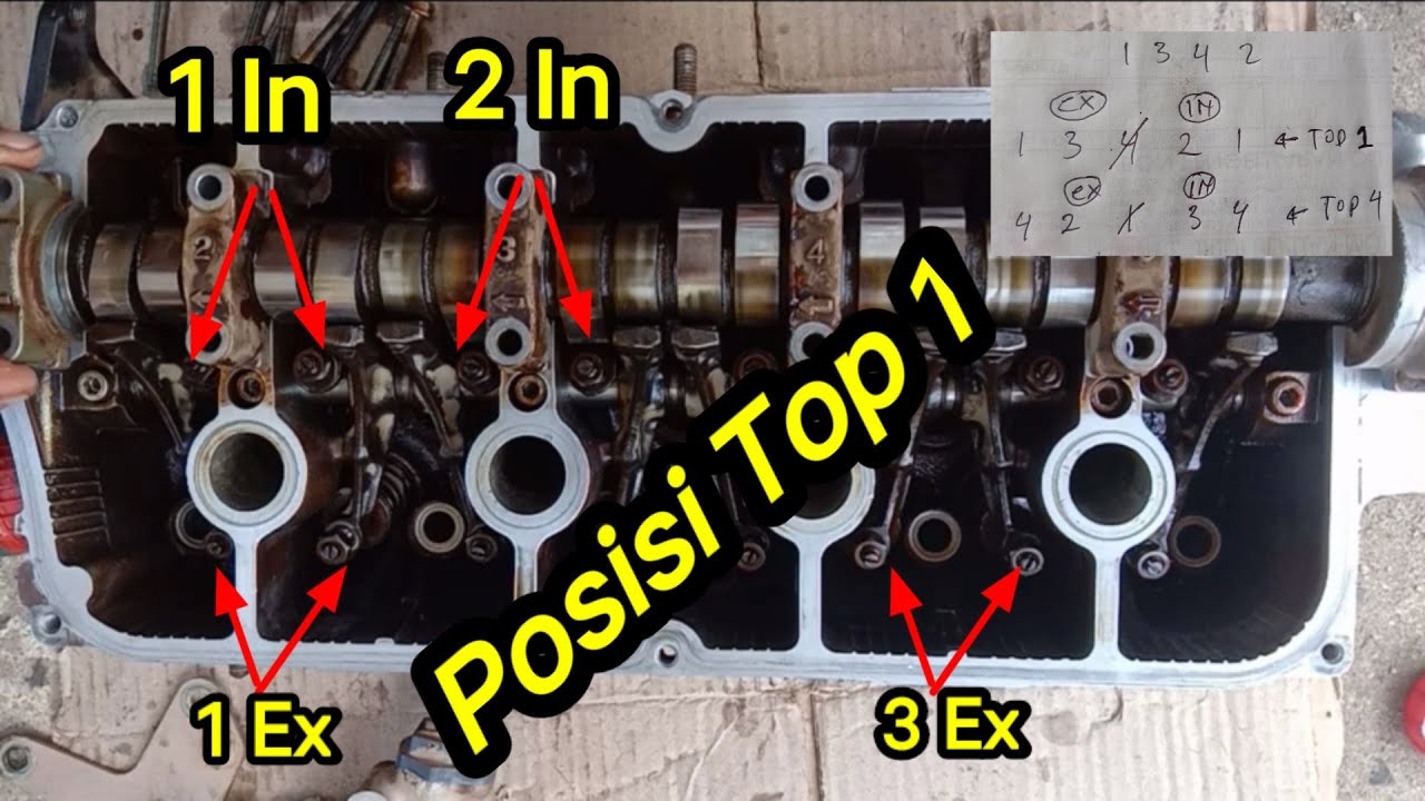 Pemasangan Noken As dan Cara Setel klep APV/Futura Injeksi