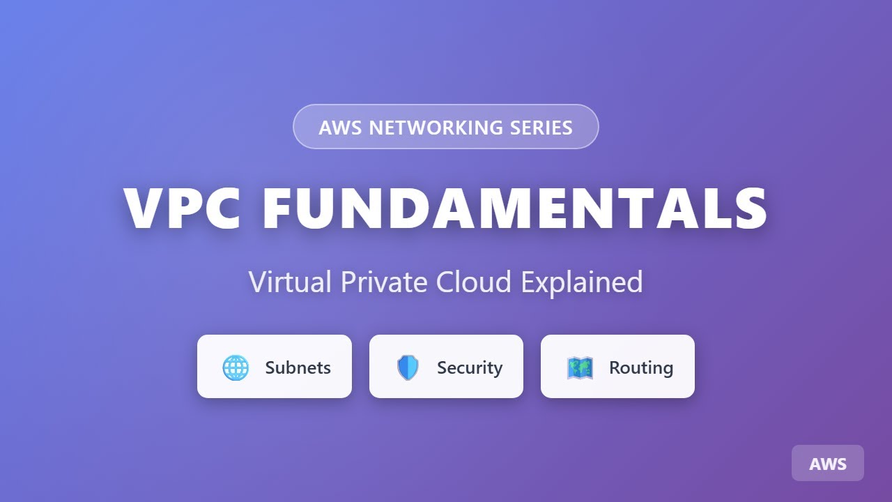 AWS VPC Fundamentals - Complete Beginner's Guide to Virtual Private Cloud