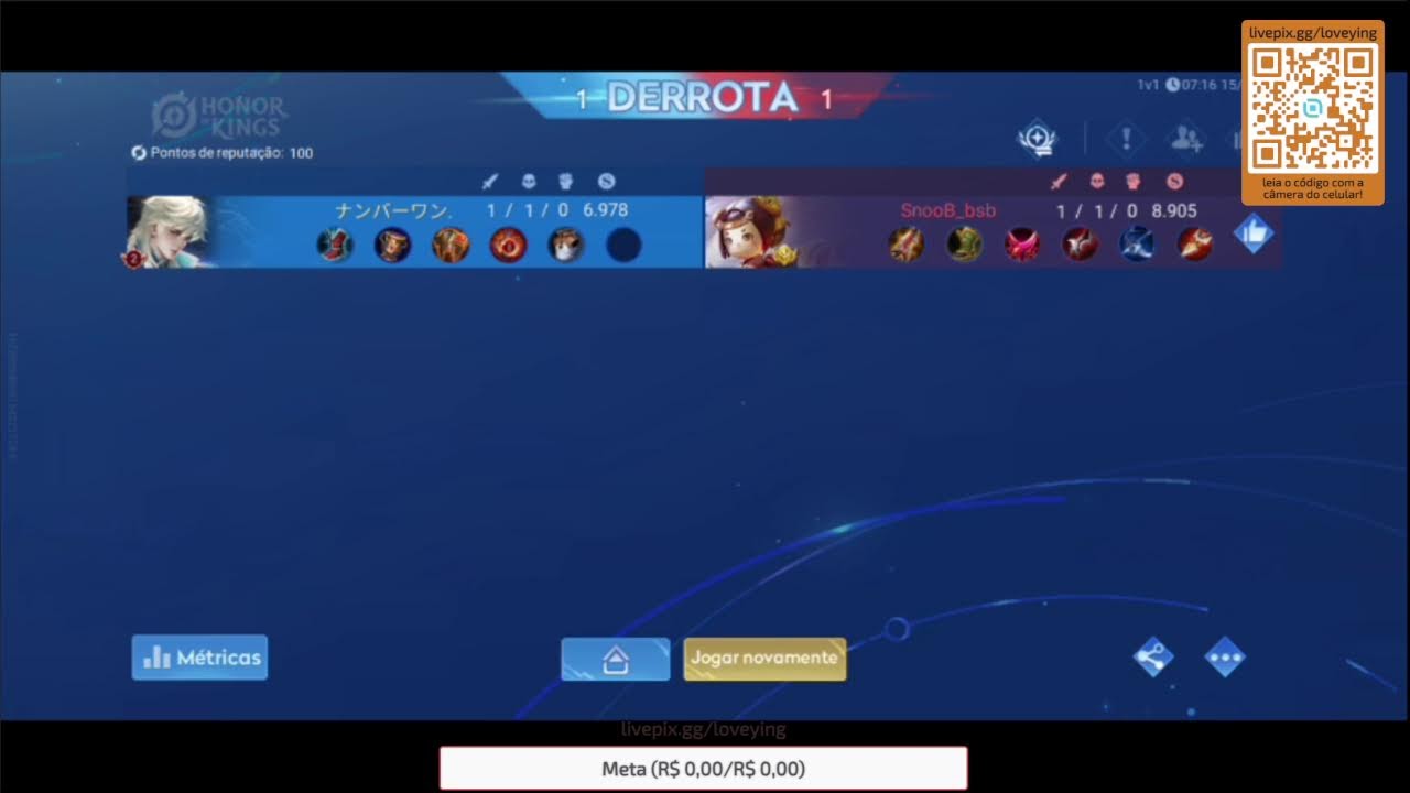 Resenha final de Temporada