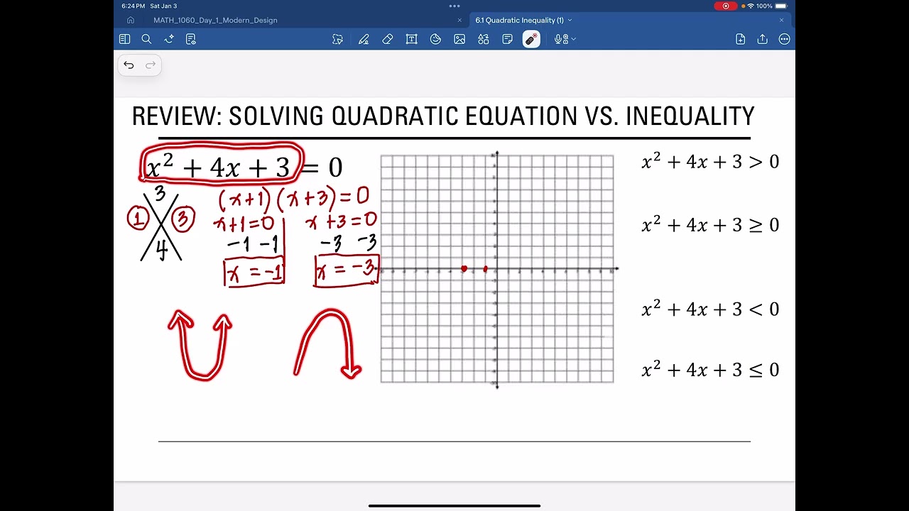 SM 2 Essentials 6.1 Quadratic Inequalities