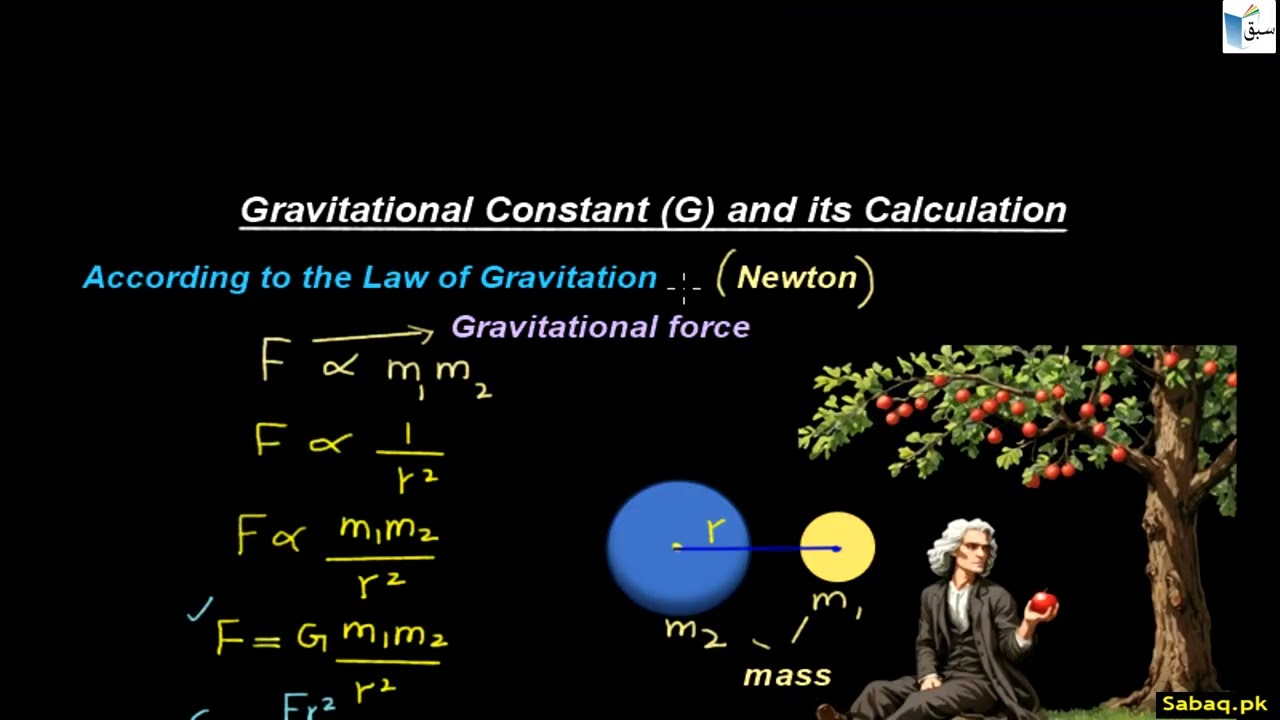 Gravitational Constant (G), Physics Lecture | Sabaq.pk