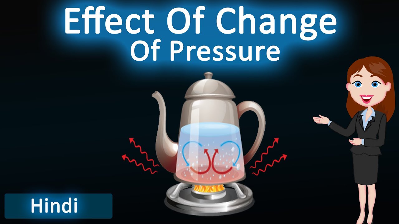 Effect of change of pressure || 3D animated explanation || class 9th & 11th science ||