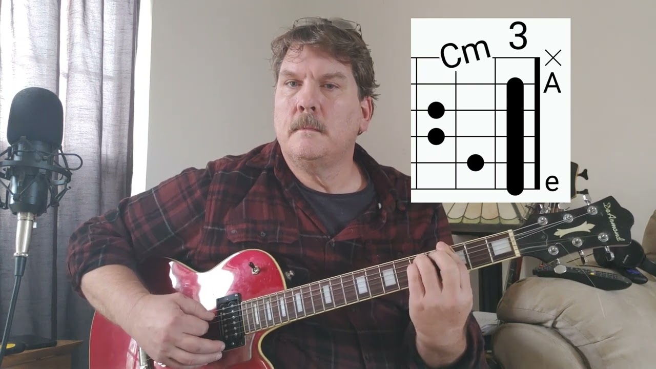Key To The City by Sorry guitar Lesson Tutorial and How to play chords in Standard Tuning