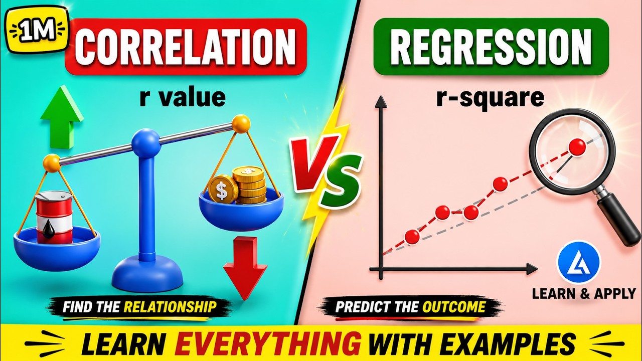 Correlation and Regression Analysis: Learn Everything With Examples
