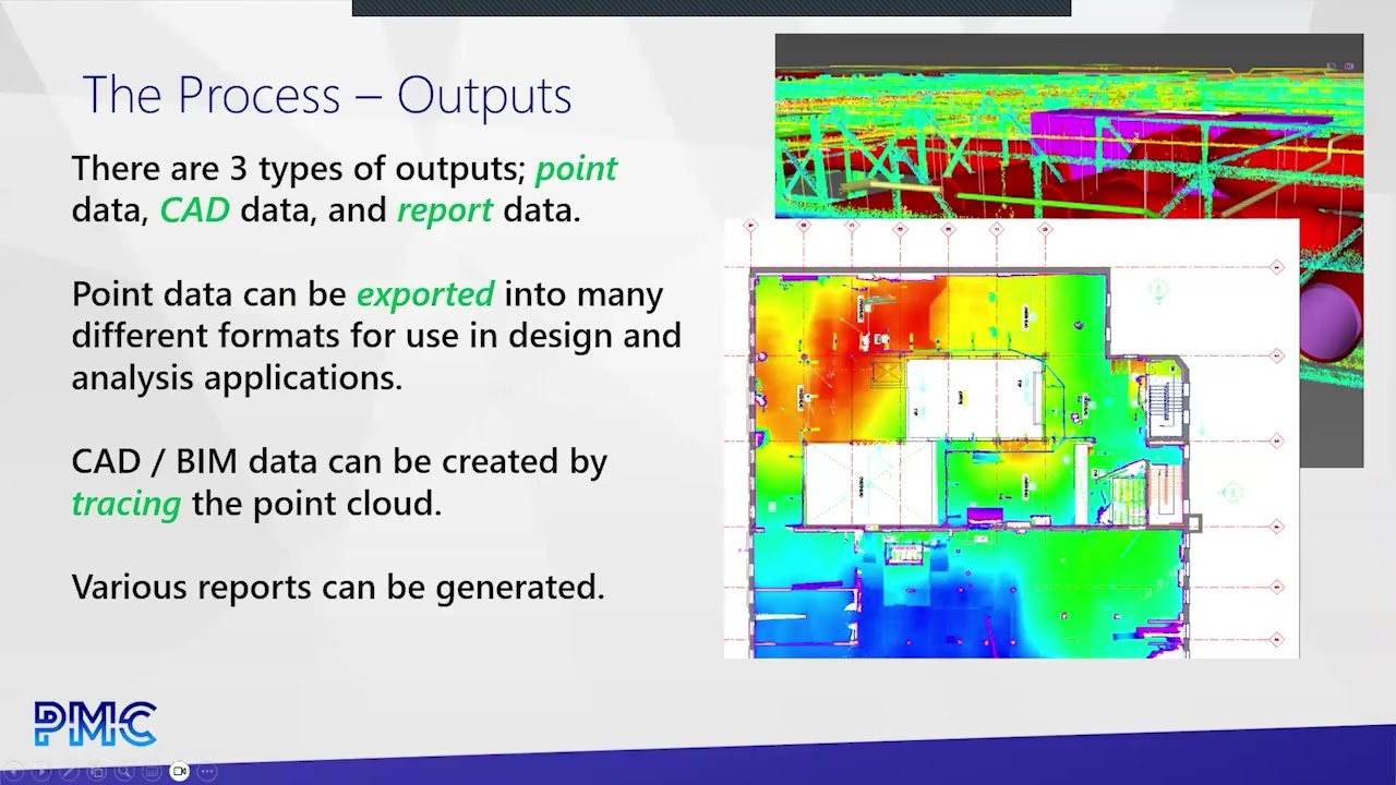 How to Subcontract Facility Laser Scanning