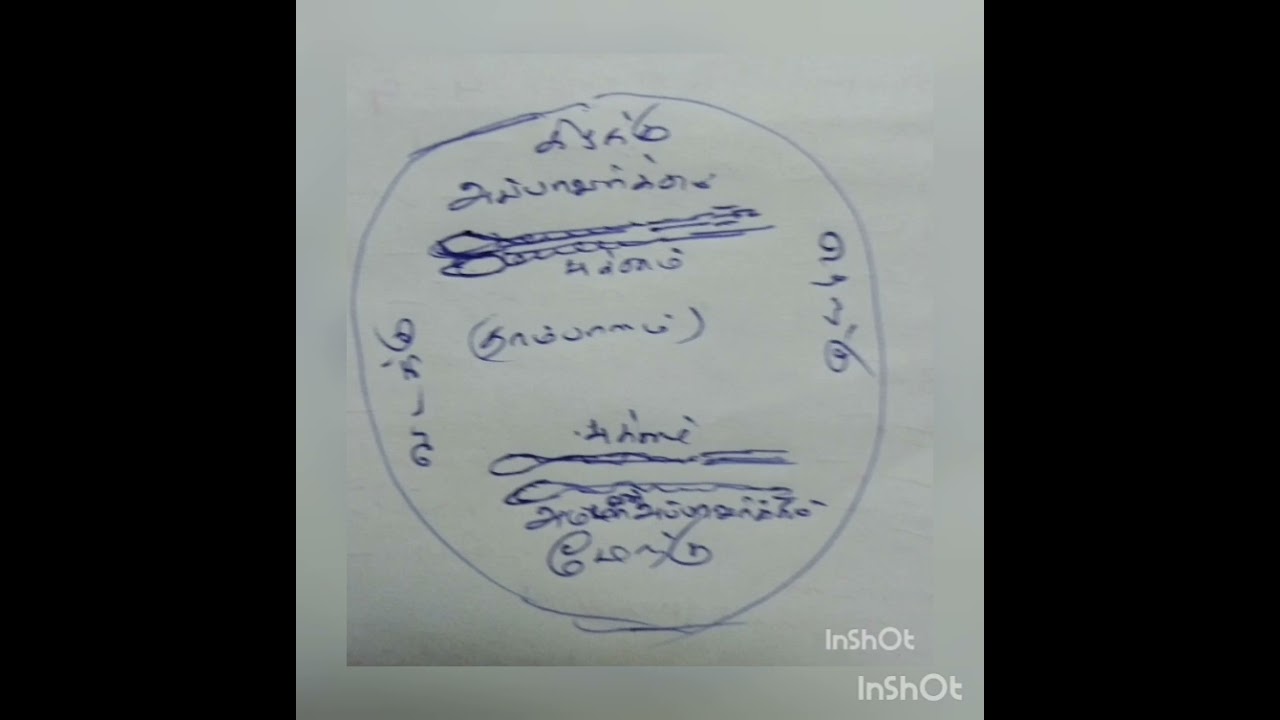 மாசிமாத அமாவாசை தர்ப்பணம (17.2.26)செவ்வாய் கிழமை