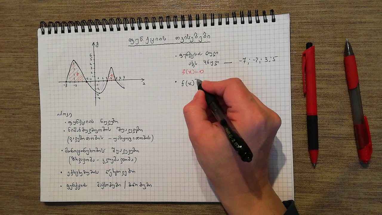 ფუნქციის თვისებები