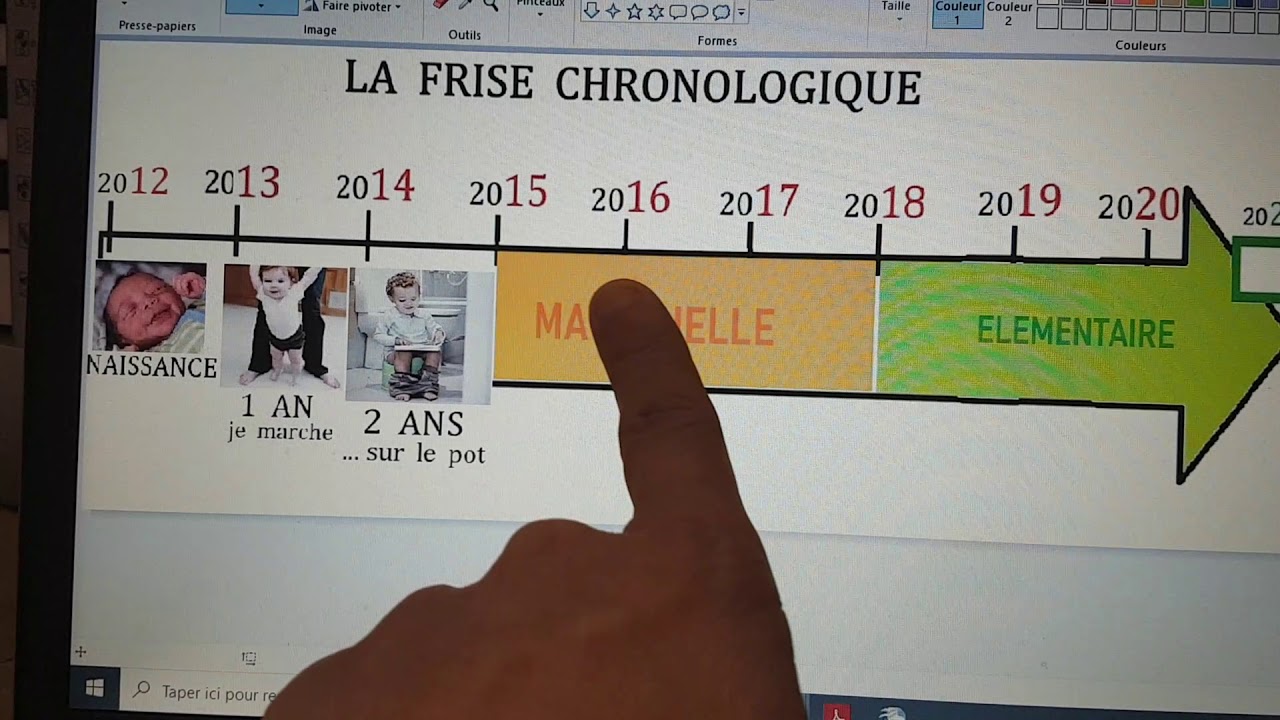 Frise chronologique ce1