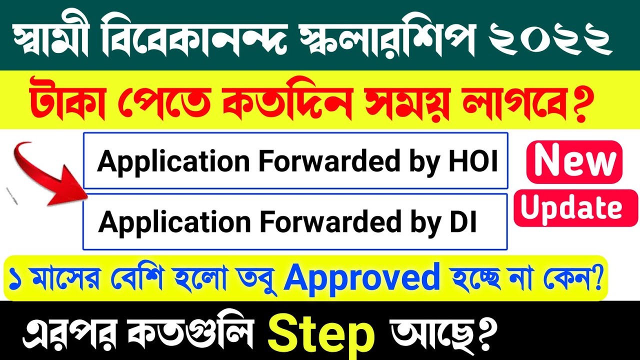 Swami Vivekananda scholarship forwarded by HOI / DI meaning | application forwarded by hoi or di