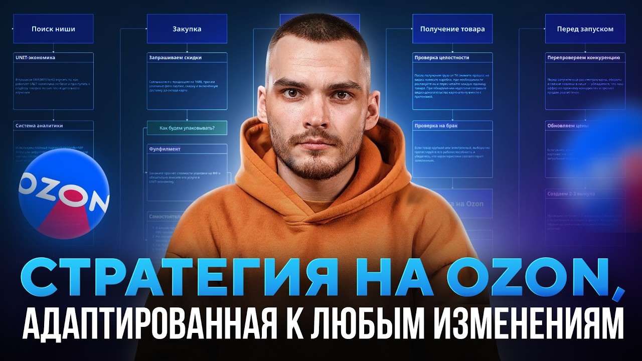 Как ПРОДОЛЖАТЬ продавать на Ozon: стратегия для опытных селлеров