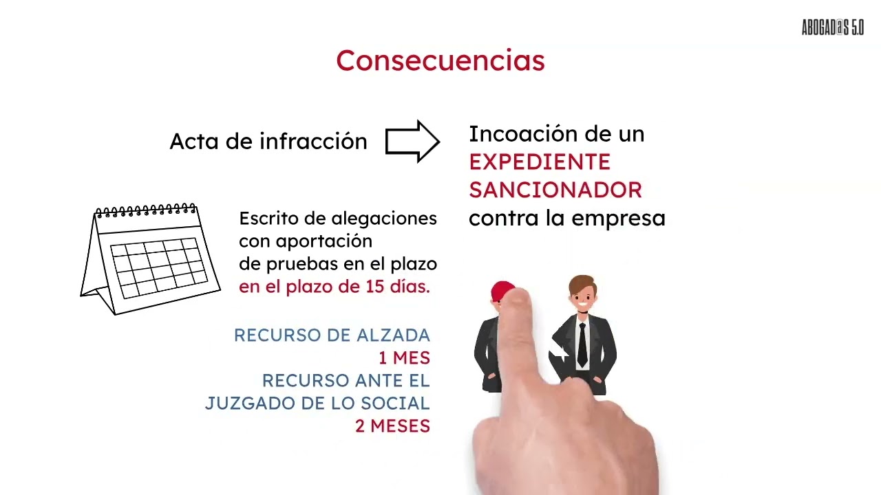 😱 INSPECCI&Oacute;N DE TRABAJO