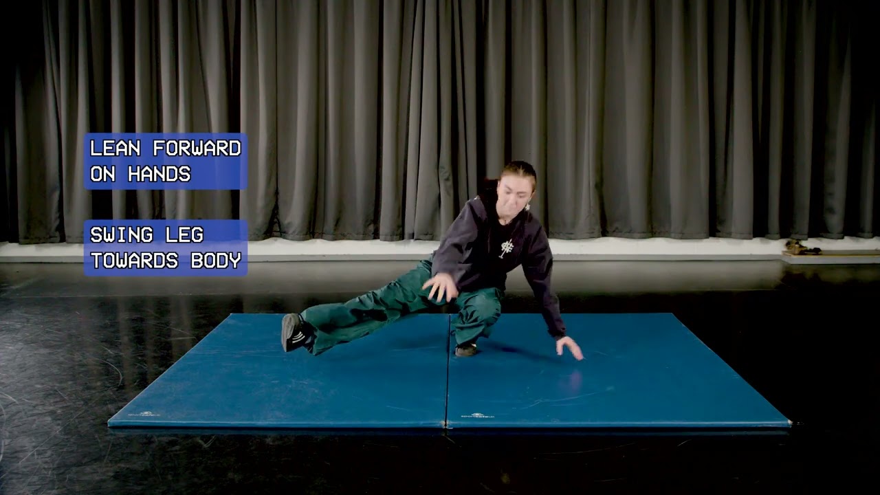 Breakdance: Helicopter Tutorial
