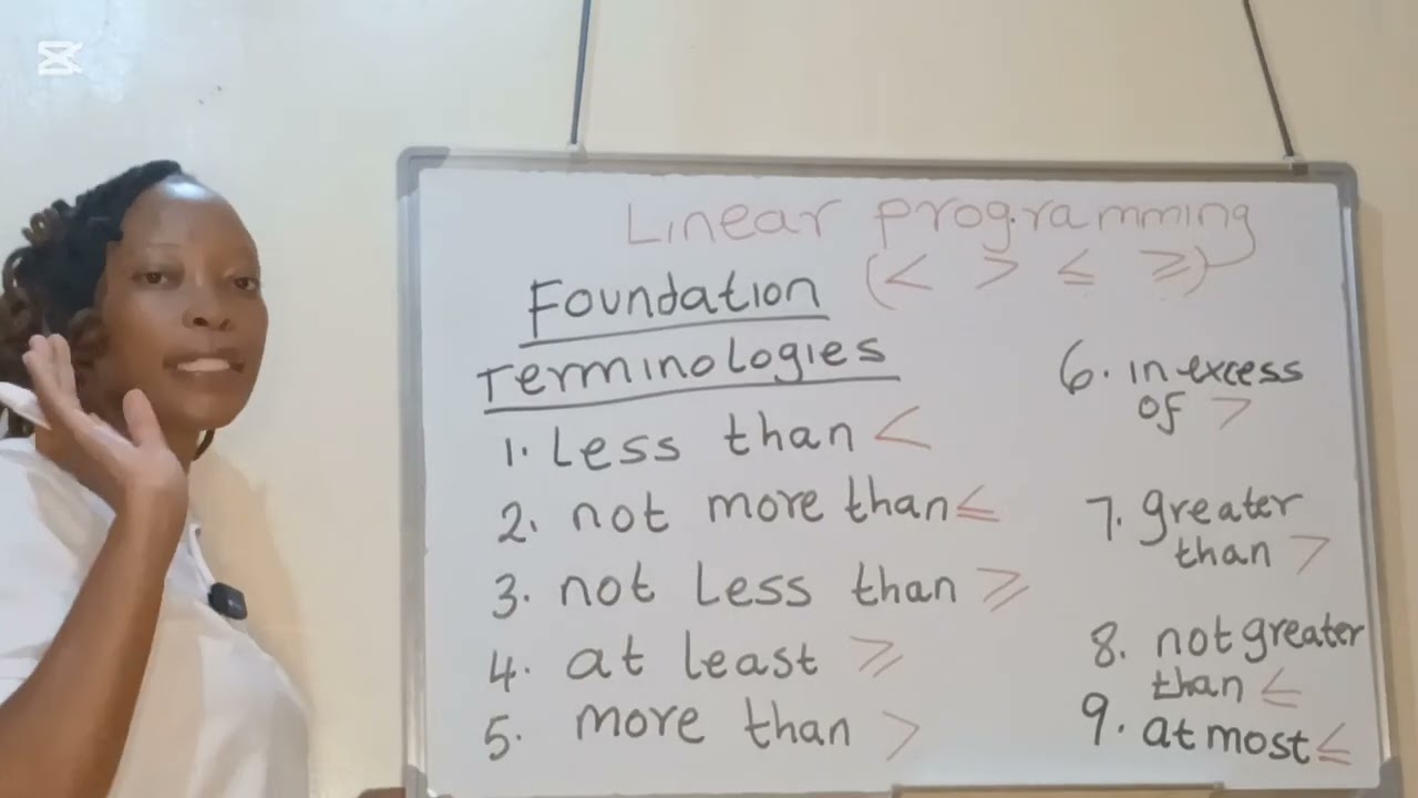 You need only these nine terminologies- Linear programming foundation. #math
