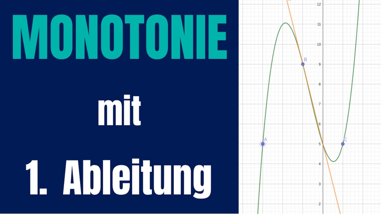 Strenge Monotonie mit erster Ableitung