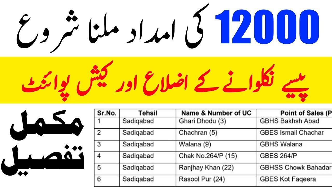 How to Withdraw Ehsaas Emergency cash | Insaf Imdad | amount via HBL Atm | any where in Pakistan