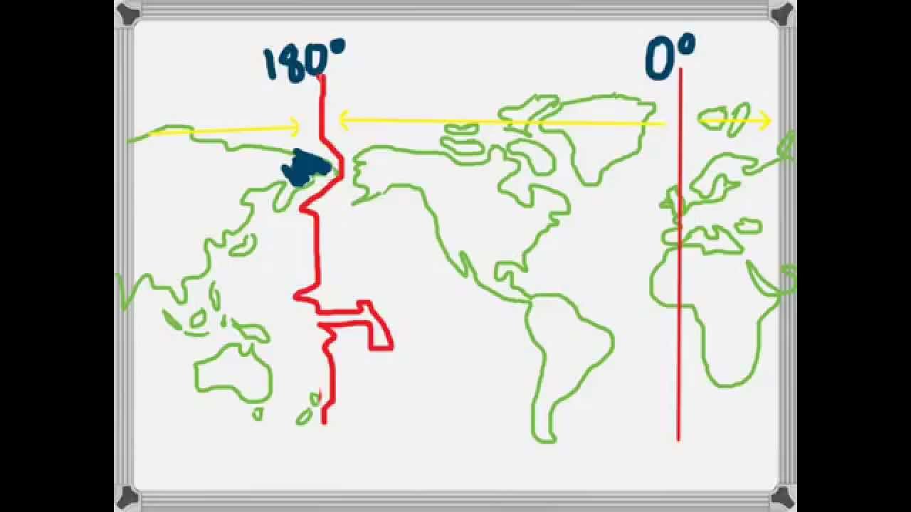 The International Date Line