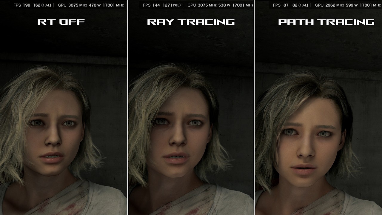 Resident Evil Requiem, RT OFF VS Ray Tracing VS Path Tracing DLSS 4K | RTX 5090