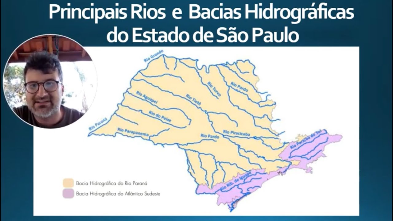 Principais Rios e Bacias Hidrográficas do Estado de São Paulo