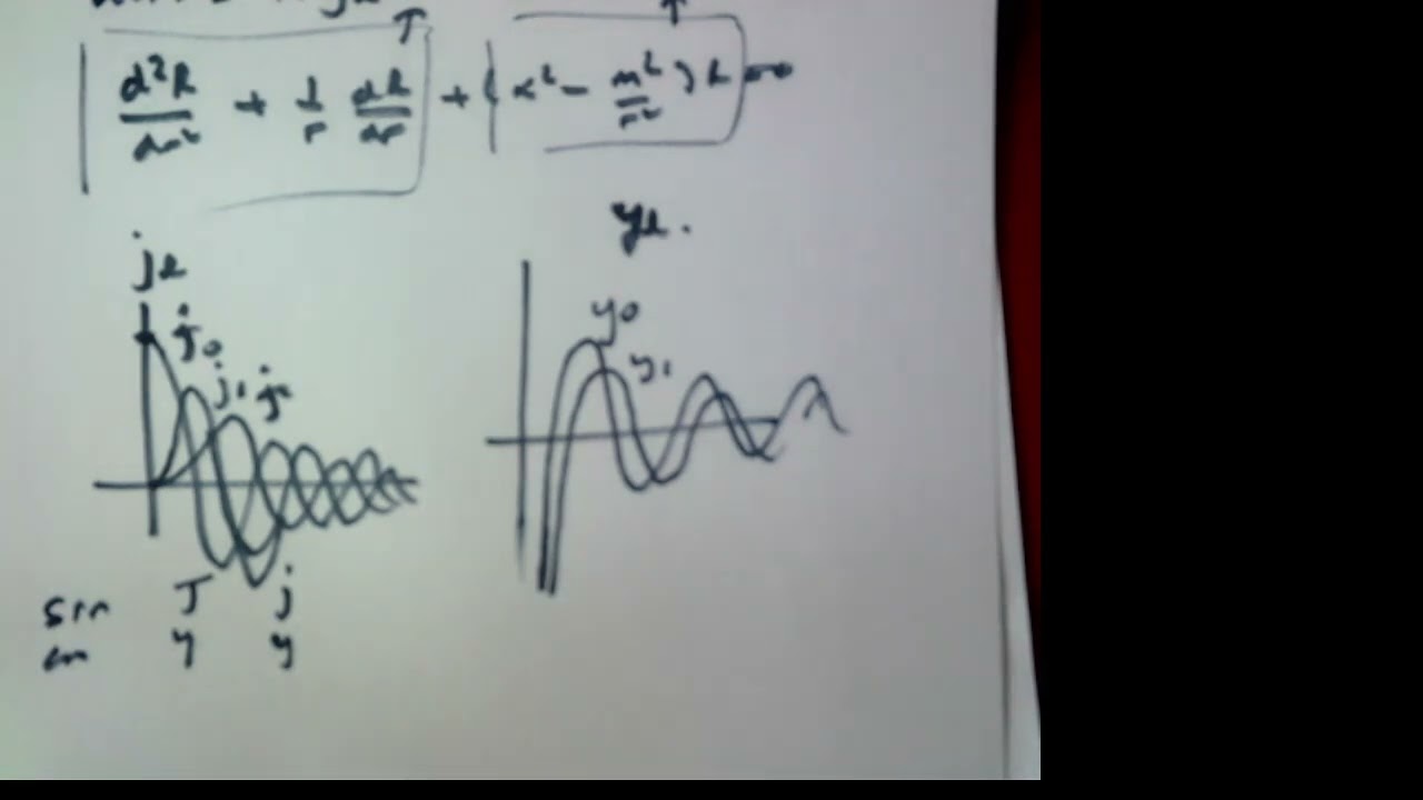 spherical bessel functions