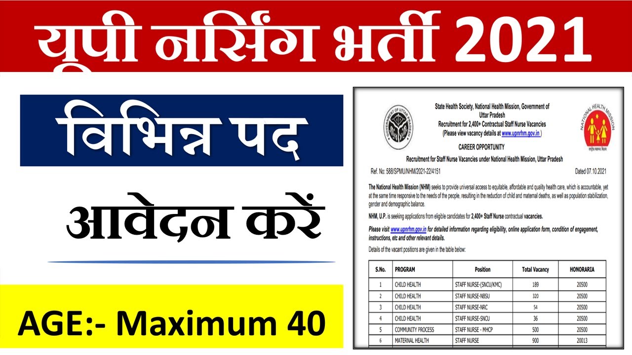 UP Nursing Vacancy 2021 | UP Nursing Government Vacancy 2021 | ANM Nursing Vacancy 2021 up