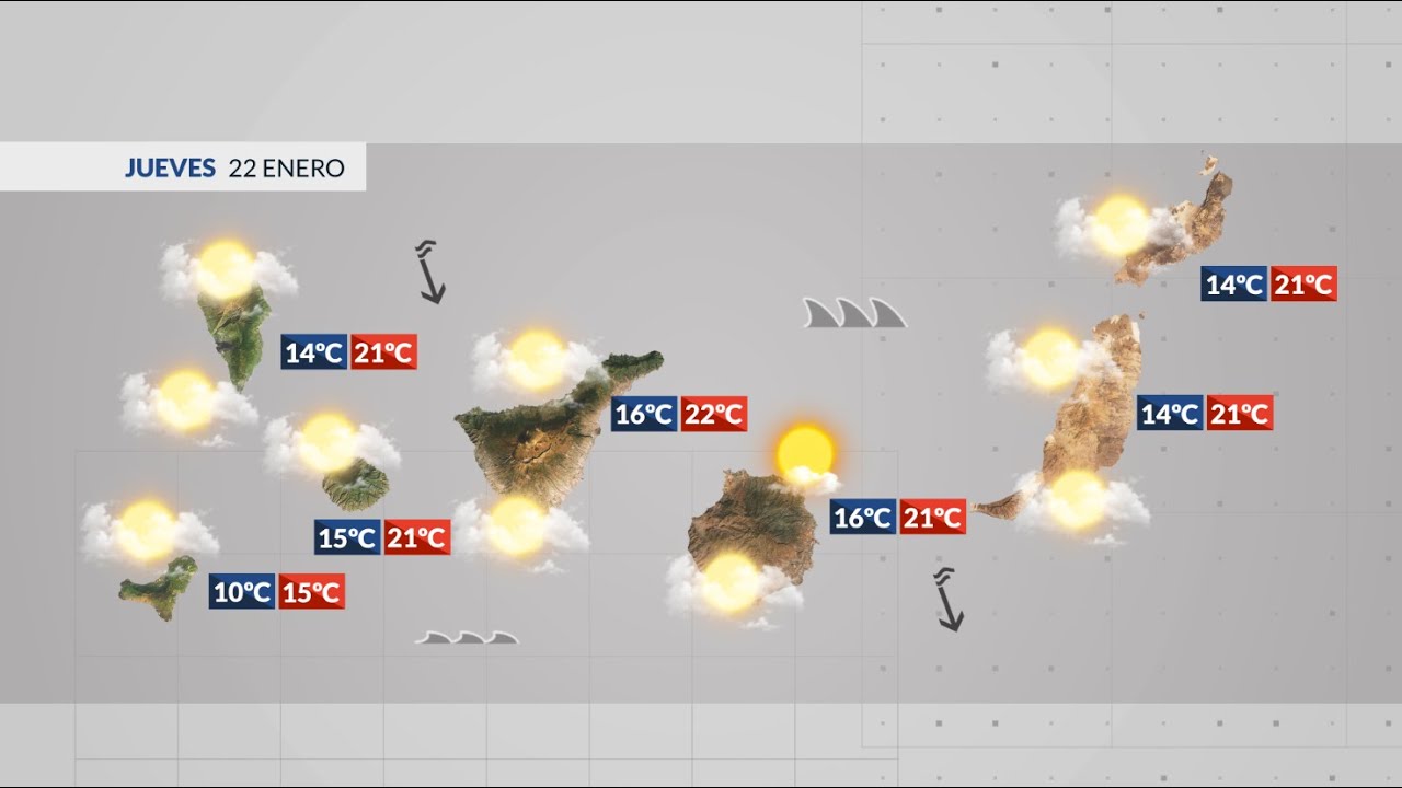 El tiempo TN1 | 21/01/26