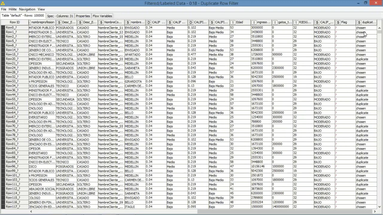 KNIME - Primeros Pasos - 03 Lectura Calidad y Alistamiento de Datos