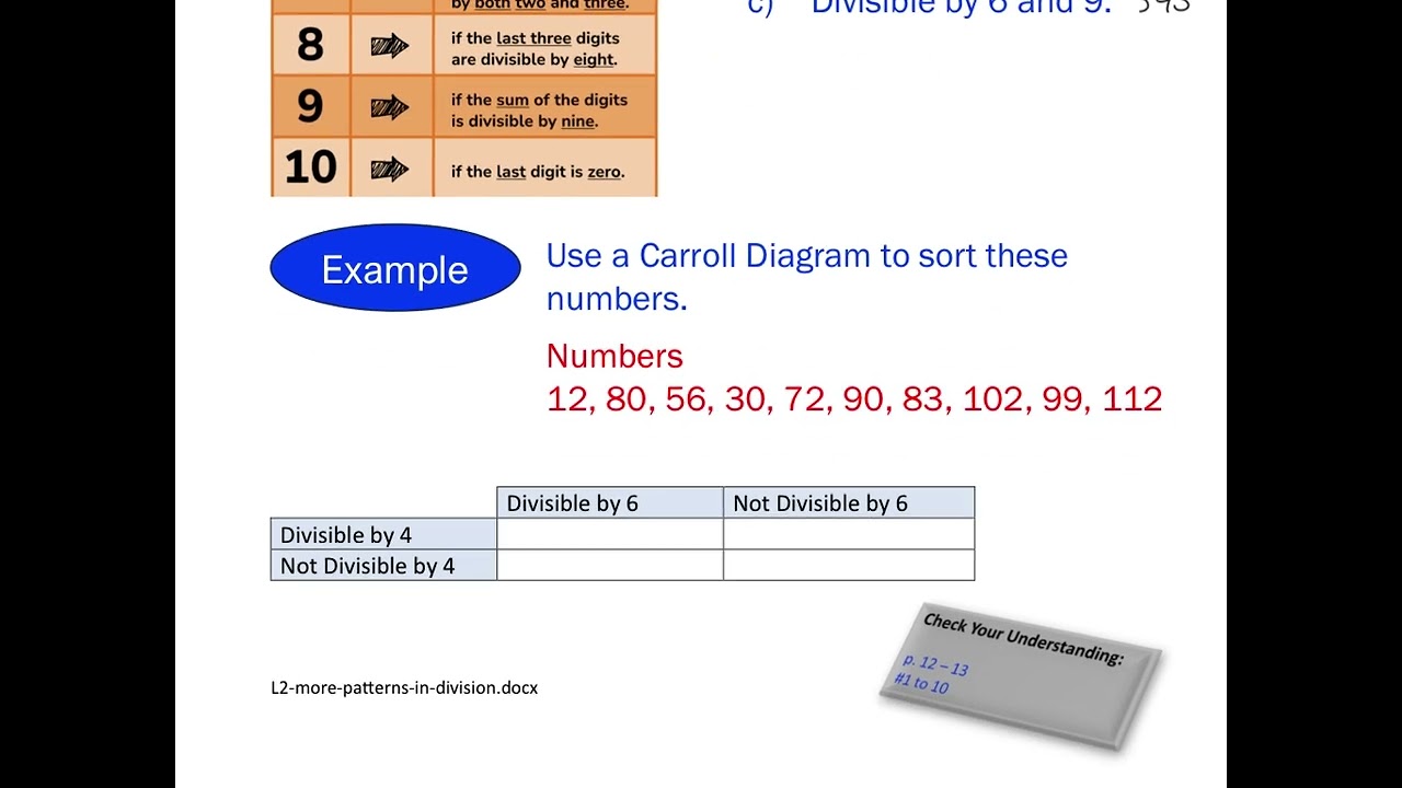 More Patterns in Division