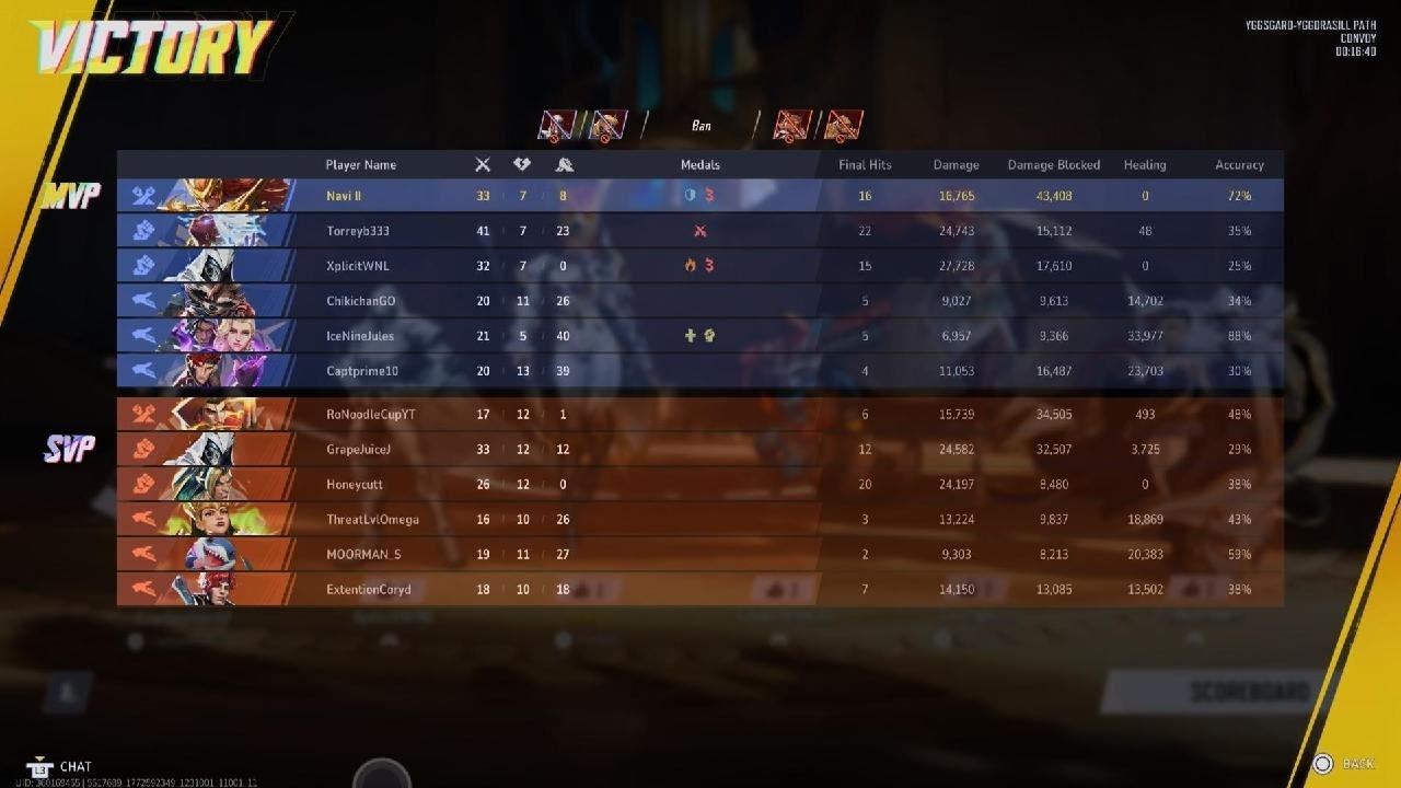 Going Crazy on Our Best Convoy Map! 😤