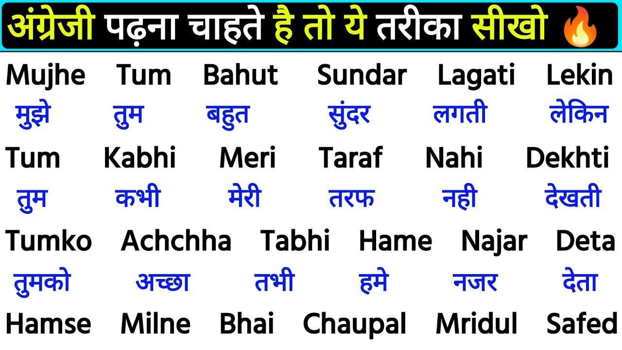 अंग्रेजी लिखना सीखो | Angreji padhna kaise sikhe | How to read English | English reading