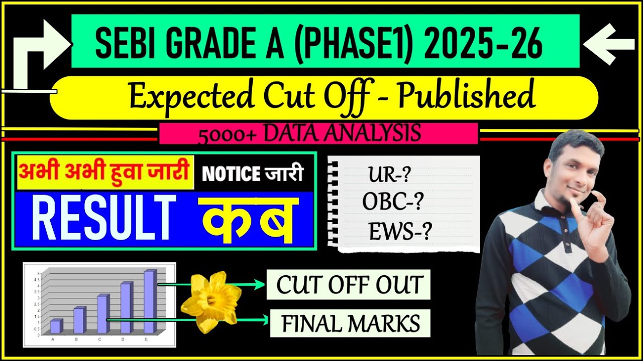 SEBI GRADE A CUT OFF 2025 | SEBI GRADE A EXPECTED CUT OFF | SEBI GRADE A RESULT | SEBI GRADE A SAFE