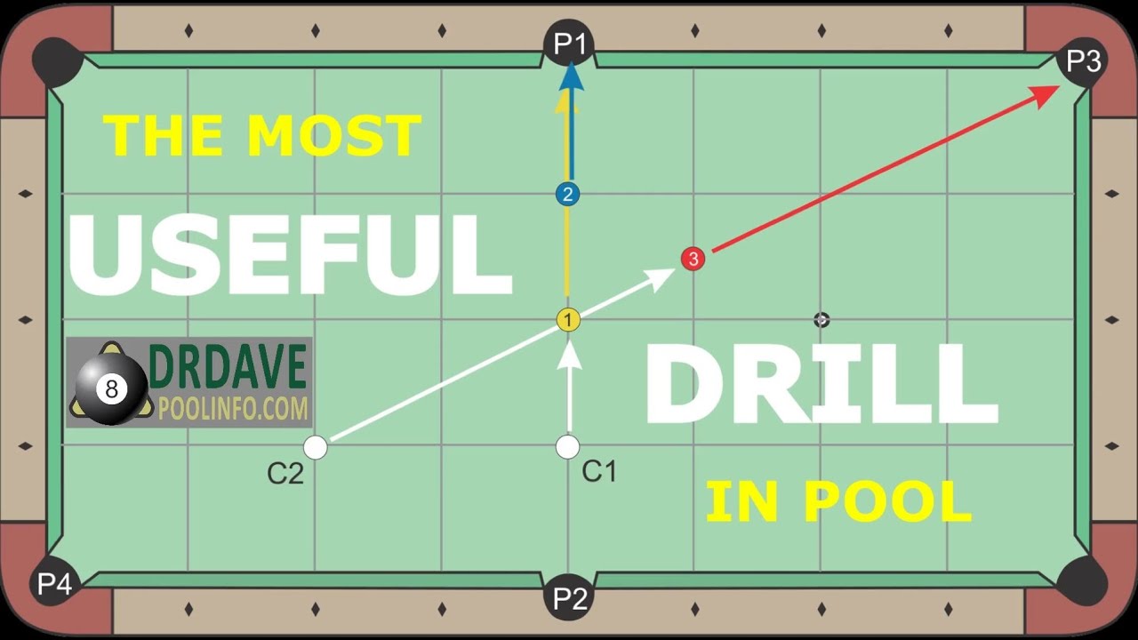 How to Master Stop, Follow, and Draw Skills … THE MOST USEFUL DRILL IN POOL
