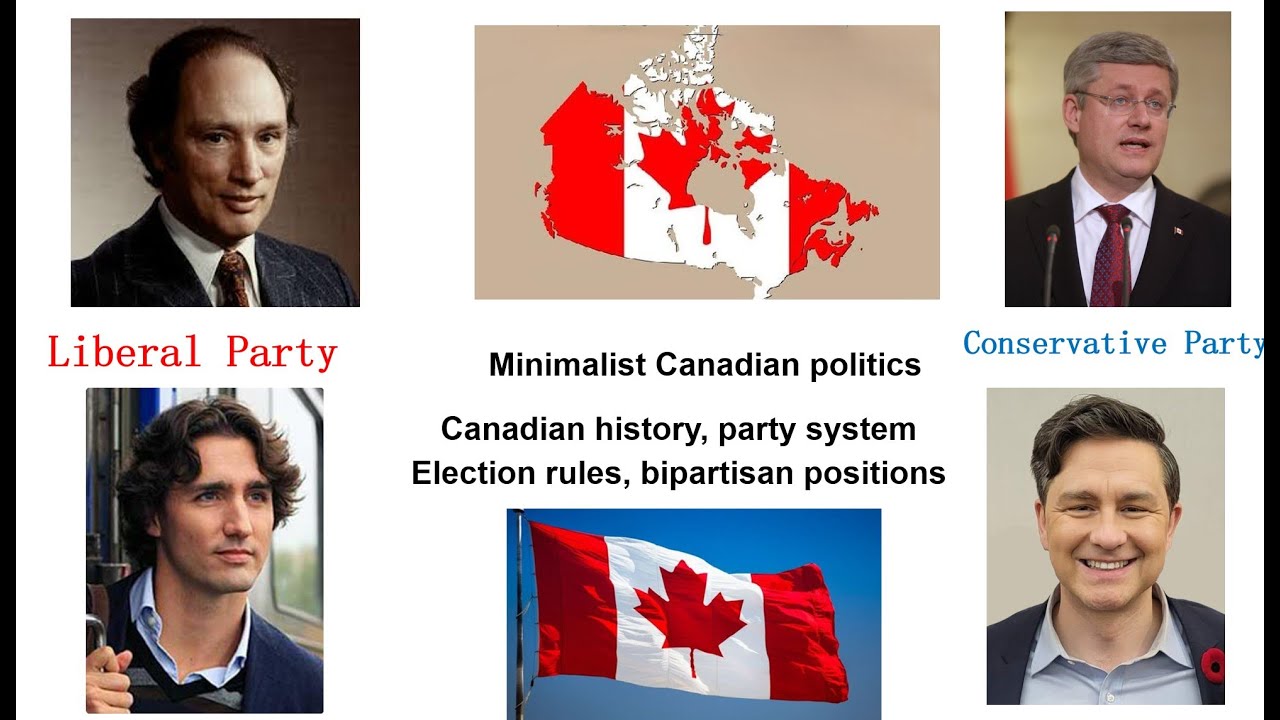 Understanding Canada: A Deep Dive into Canada's Politics and History