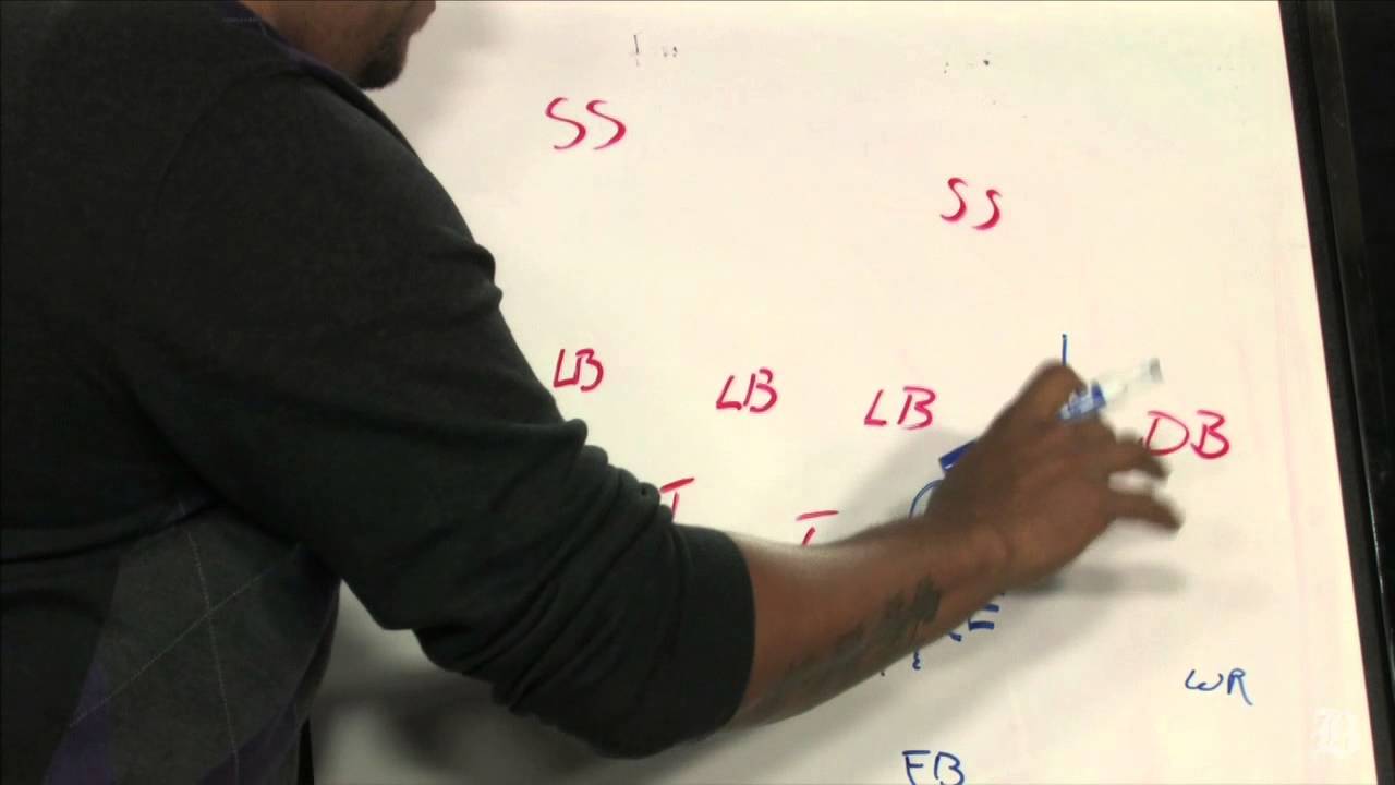 Inside the Playbook: Blocking Mario Williams