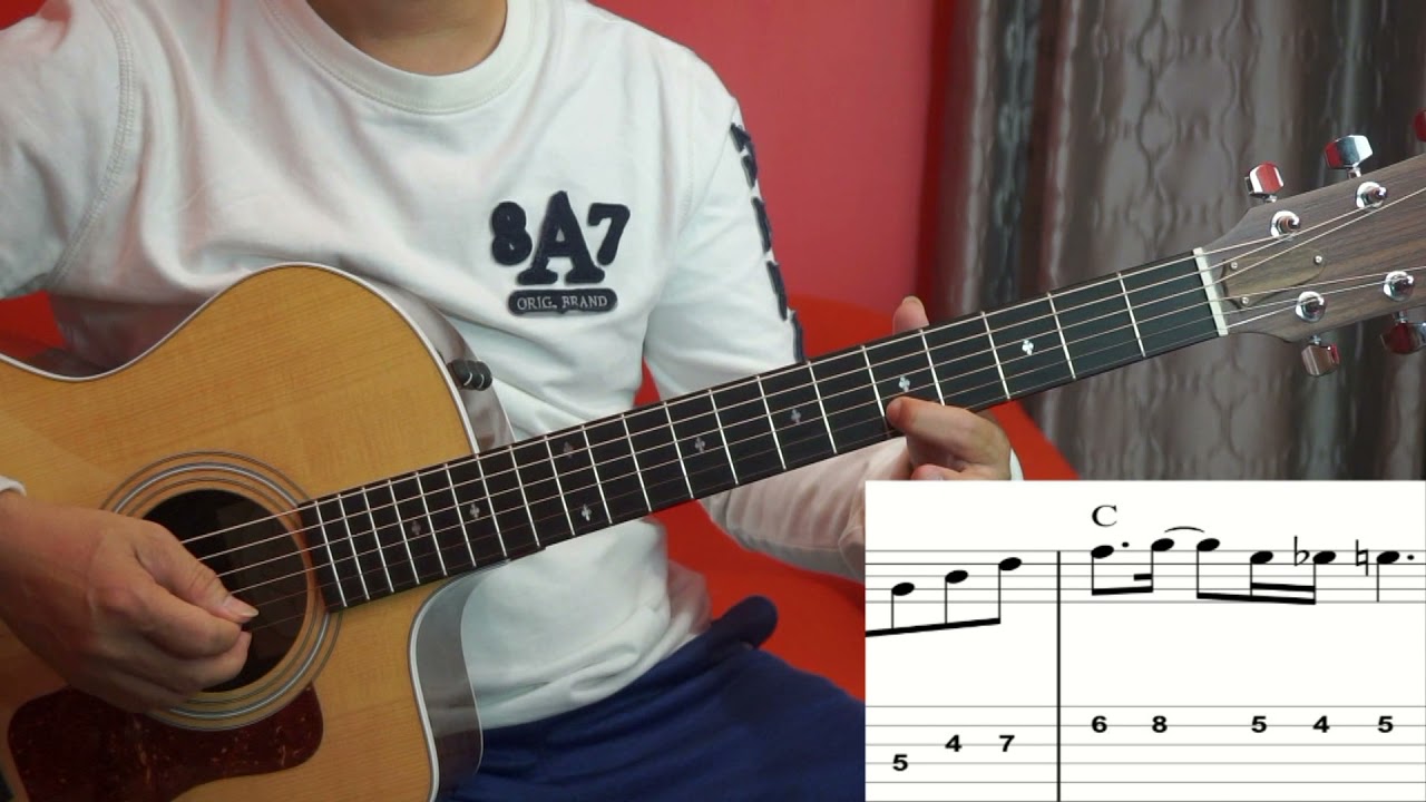 Hướng dẫn Intro Guitar | Rumba _ Am #1 (TAB & backing track)