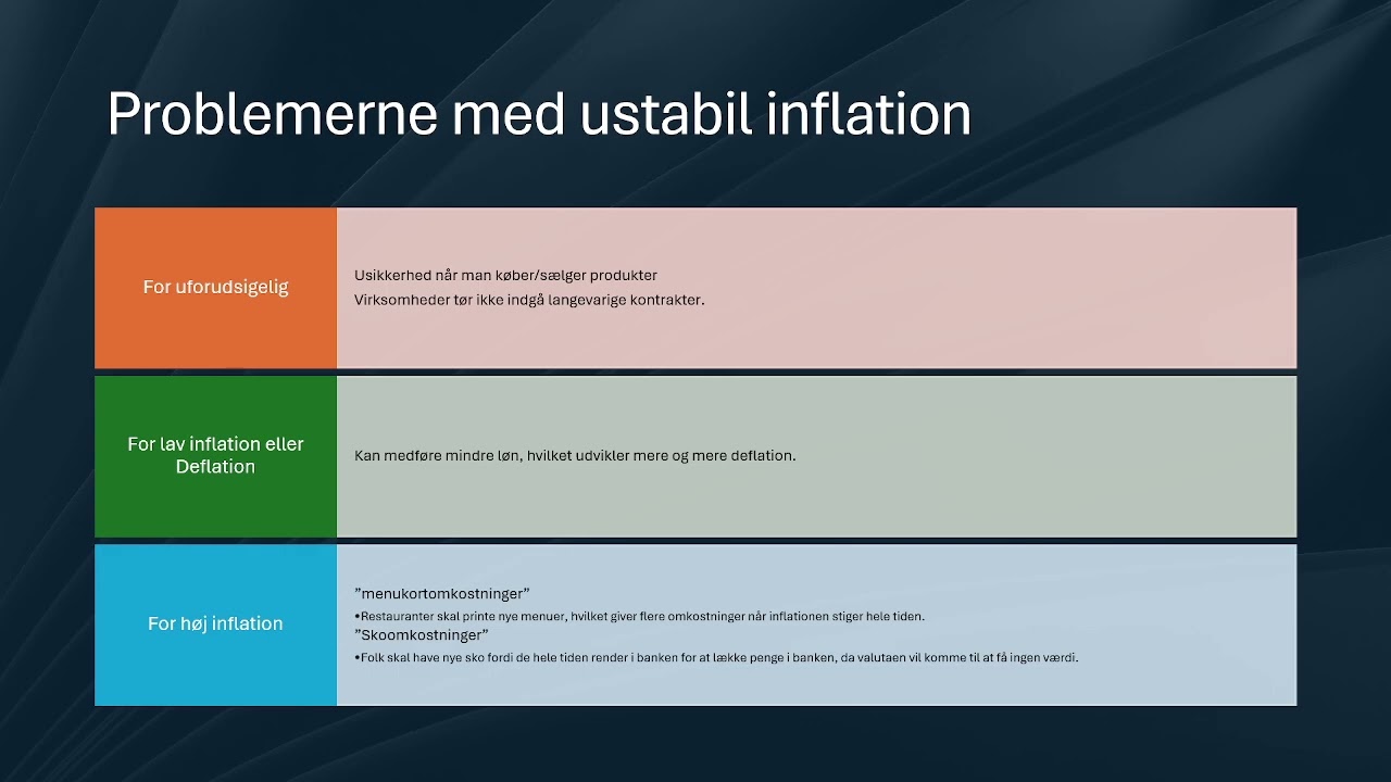 Stabil inflation
