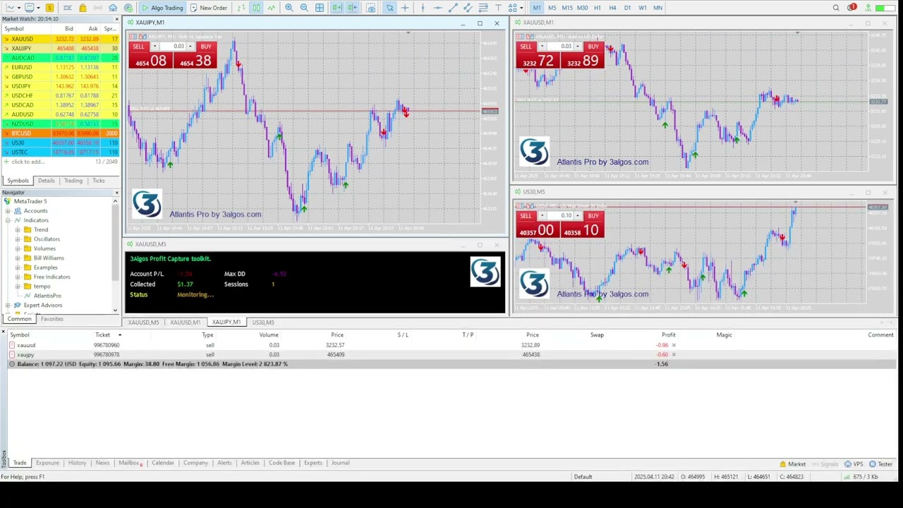 Manual Trading Reinvented: Atlantis Pro + Profit Locker Pro | 24/7 Profit Collection in Action!