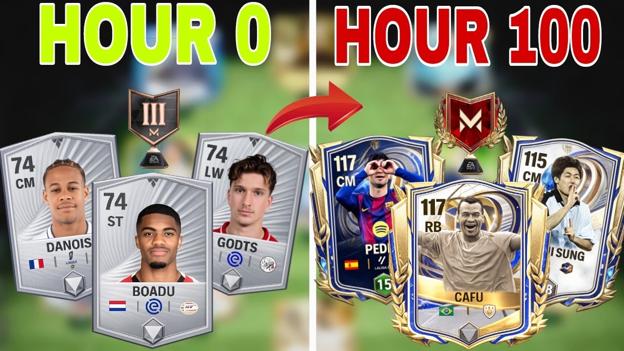 Can I beat FC mobile in 4 Days with 0$ Spent?On a new account...
