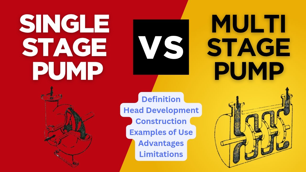 Single Stage Pump vs Multi Stage Pump | Difference between Single Stage Pump and Multi Stage Pump
