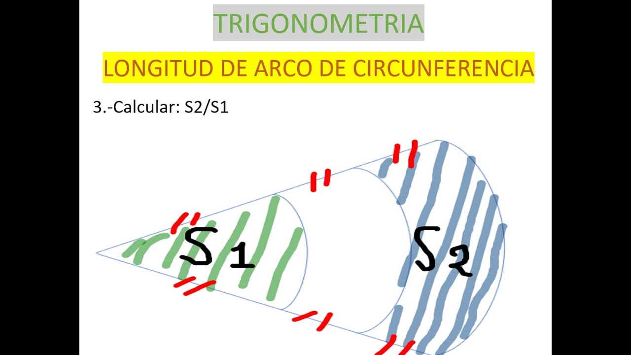 Propiedades de las áreas del sector circular